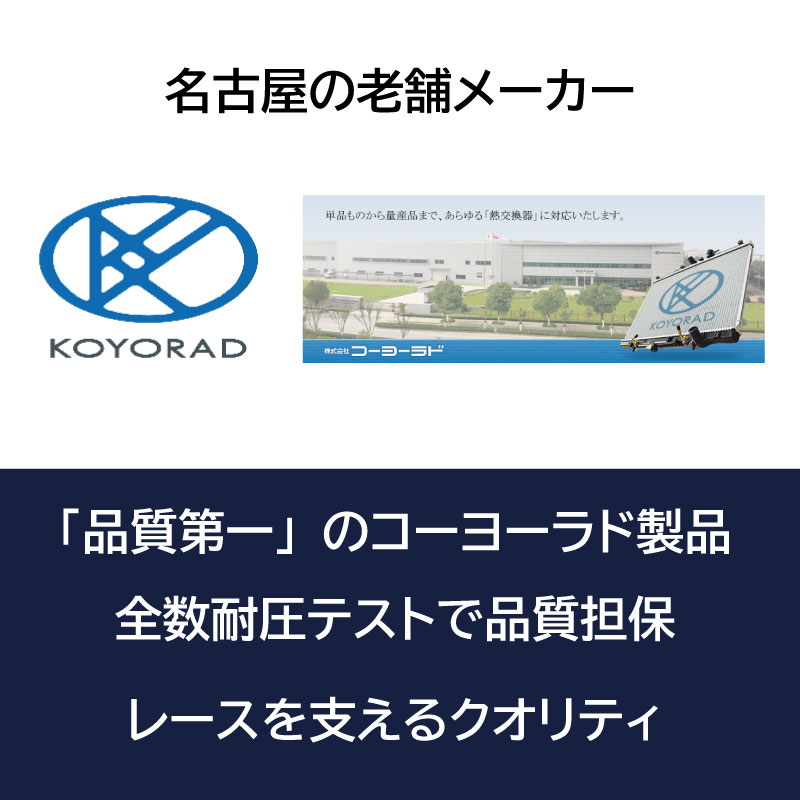 KOYO製クーラーコンデンサー RVR GF-N73WG MR996739 社外新品 コーヨーラド製【1年保証付】 【KYC01319】