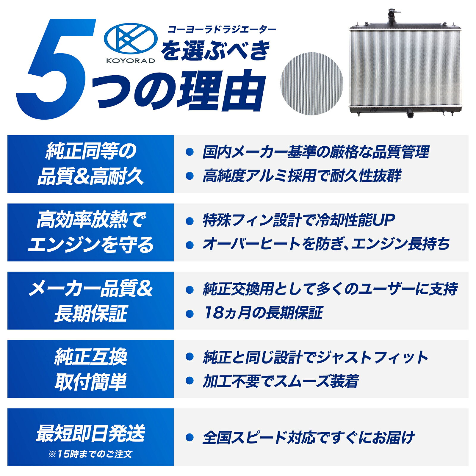 トヨタ ピクシス S321M ラジエーター KOYORAD 16400-B2291 18ヶ月保証 コーヨーラ...