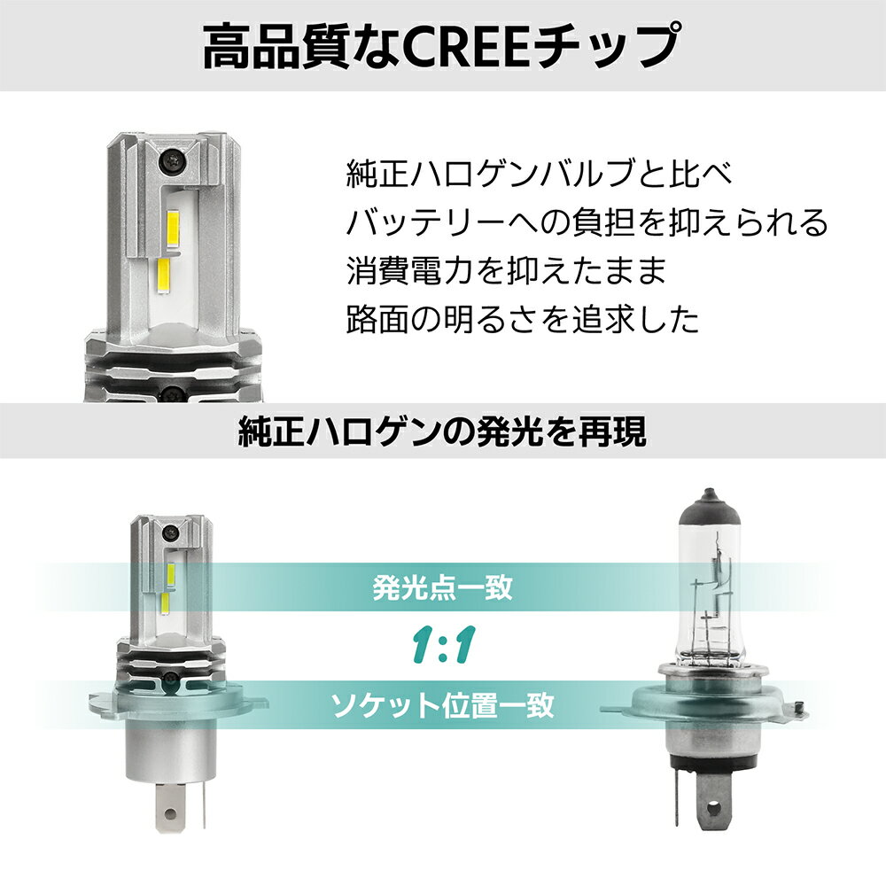 LED バルブ h4hi/lo h8/h9/h11/h16 hb3 hb4 ヘッドライト ファンレス ハイビーム ロービーム フォグ ランプ トランク用 バイク用 CREEチップ 6500K ホワイト 2個 12V車 24V車 国産車 輸入車 ハイブリッド車 EV車 アイドリングストップ車 送料無料 2年保証