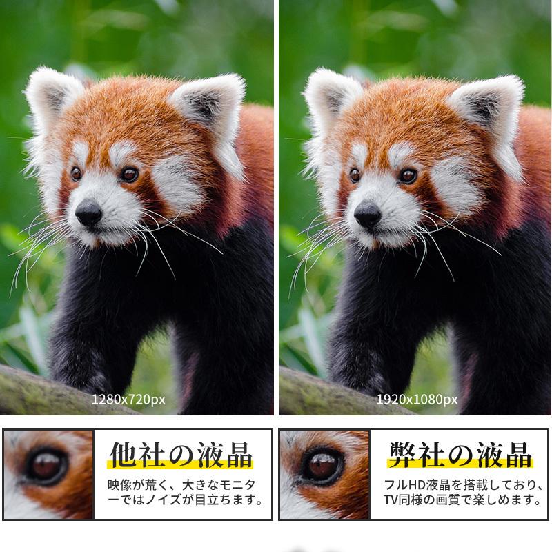 ����� C27 �ե�åץ������˥��� LA650S LA660S 13.3����� �ꥢ ��˥��� �������Ÿ� �����ֵ�ǽ 1ǯ�ݾ� ����̵�� �վ� ��˥��� HDMI�б� ���� �ե�HD 1920��1080 1080P �ӥǥ� ���̵��ټ�ưĴ�� USB SD ���ܾ��� �ȥ西