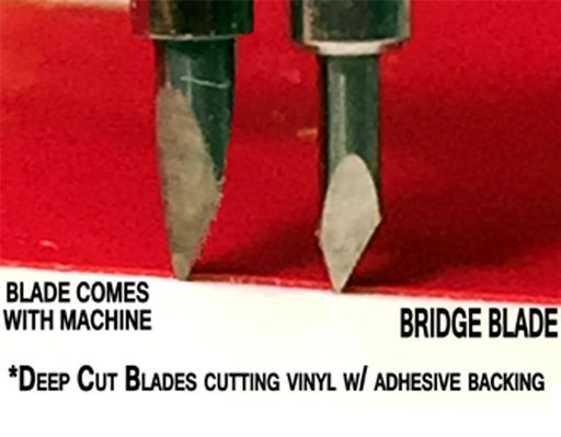 BridgeCuttersクリカット切断機、6枚のブレードの深いカット交換切断刃