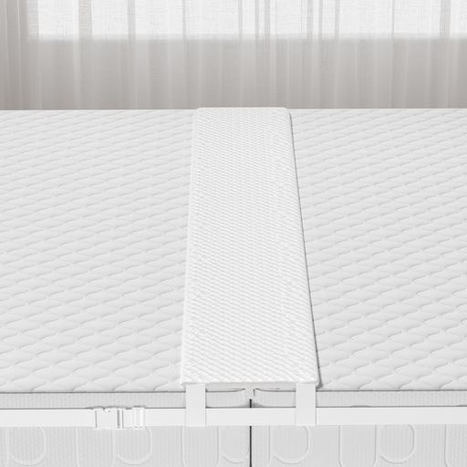 樂天商城 - すきまパッドマットレスバンドパッド幅30cmアップグレードベッドパッド隙間パッドマットレス隙間スペーサー隙間埋め連結固定ベルト10m日本語取付説明書付き(30cm幅ホワイト)(30cm幅ホワイ…