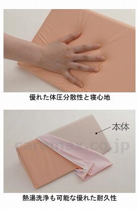 ナーセントメディカルパット70 / 長さ70cm [ アイ・ソネックス(株)] [2]