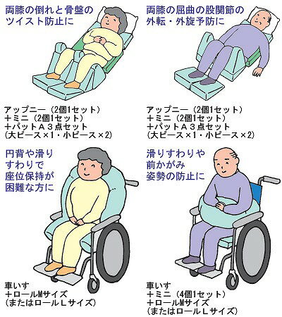【送料無料】体位サポートクッション　ナーセントパットA　2点セット　標準カバータイプ/ 小ピース2個　[ アイ・ソネックス ]