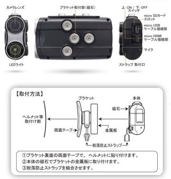 アサヒリサーチ バイク用ドライビングレコーダー(ドライブレコーダー) Driveman BS-8a Black body BS-8A-B ブラック