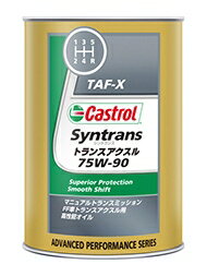 Castrol カストロール Syntrans75W90 20L　【NF店】