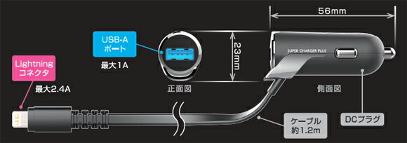 ��͹���б�/���ֻ����Բ�/����Բ�/¾����Ʊ���Բġ䥫����� �˾������������ޤ�ˤ��������֥�ľ���DC���Ŵ� USB�ݡ����� 3.4A LN iphone KL-92