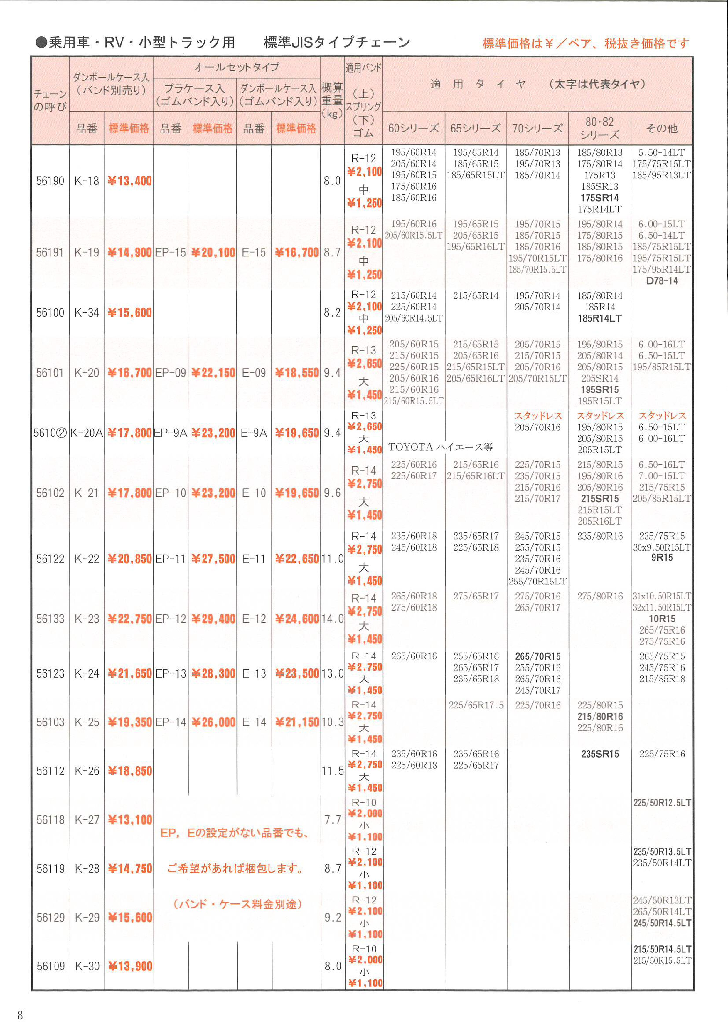 加藤製作所【67182】(6.50R16LT)...の紹介画像3