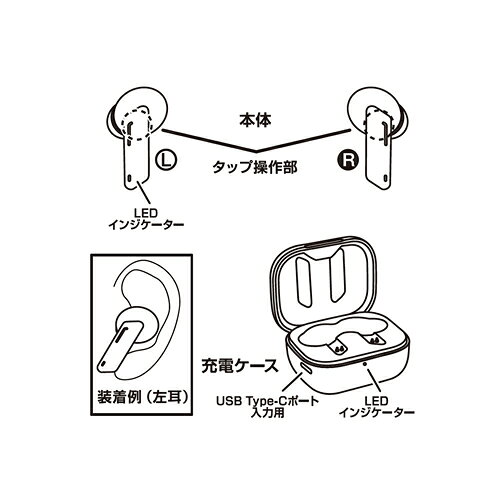 カー用品卸問屋 ニューフロンテアのカシムラ 完全ワイヤレス ステレオイヤホン 高音質 BK BL-112｜アングル3