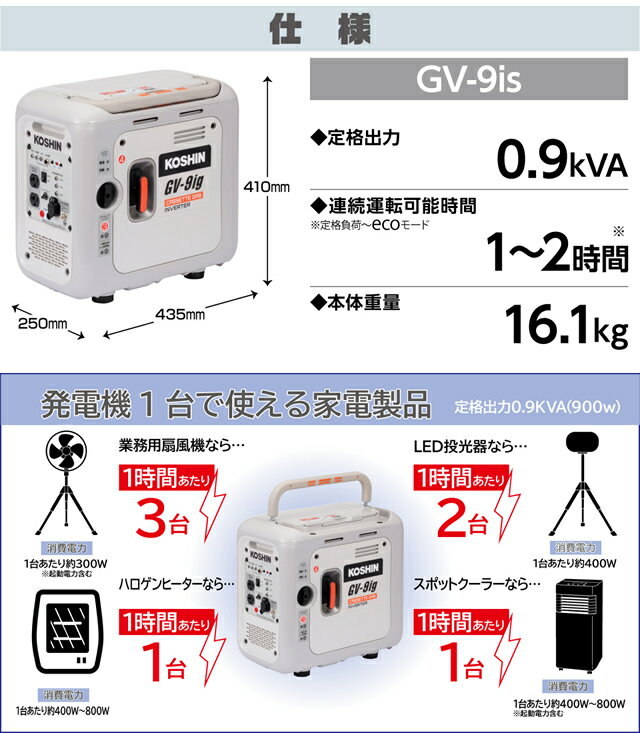 ���� �������� �����åȥ����� ����С�����ȯ�ŵ� 900W GV-9IG������Բġ�