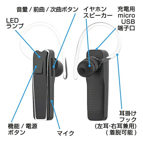 ������� Bluetooth����ۥ�ޥ��� ���ʥ뼰 BL-117