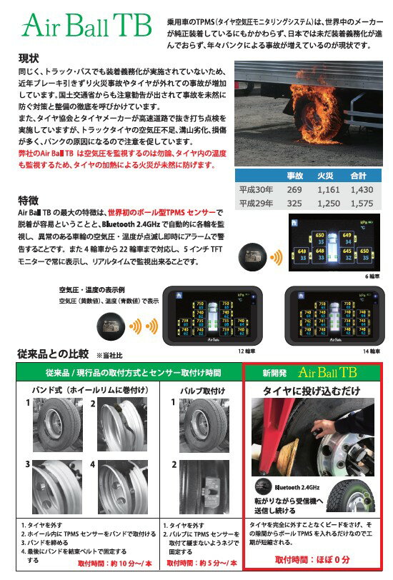 PIAA AIR BALL TB6�إ��å���Ѵ��դ� AB-T6HB���ȥ�å�/�Х��ѥ������������˥���󥰥����ƥ� TPMS