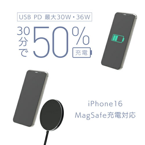 ������� DC-075 DC-60W USB3�ݡ��� C2A1