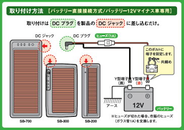 【毎日車を乗らない方に エンジン・オフでも補充電 バッテリーチェッカー付き CELLSTAR（セルスター工業） バッテリーチェッカー付きソーラーバッテリー充電器　SB−700　【NF店】