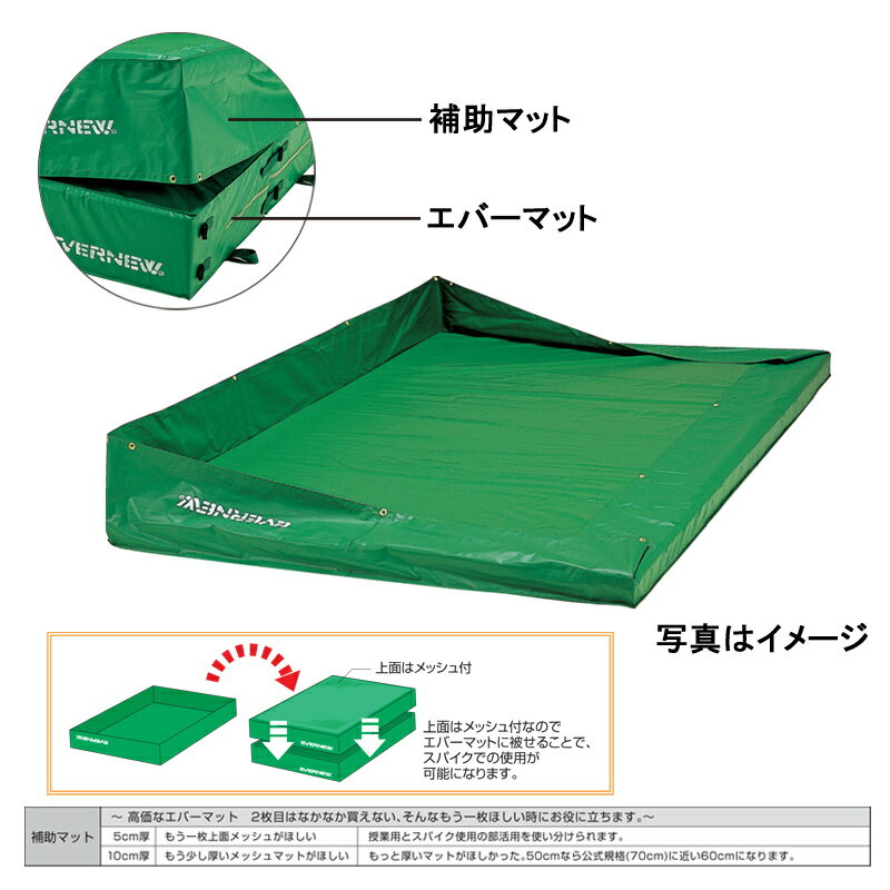 【サイズ規格】●サイズ=長さ300cm×幅200cm×高さ35cm×厚さ5cm●自重=13.2kg【素材・仕様規格】●材質=外被：ポリエステルメッシュ＋ポリエステル6号防水帆布/上面：ポリエステルメッシュ/中身：ウレタンフォーム●もう少し厚いマットがほしい場合に有効●上面メッシュ付でエバーマットに被せるだけでスパイクの使用が可能●授業用とスパイク使用の部活用を使い分けられます●メッシュ目＝3mm×4mm角