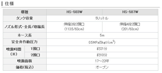 工進 コーシン 蓄圧式噴霧器 [ミスターオートHSシリーズ] 消毒用 5Lタンク（2段2頭...