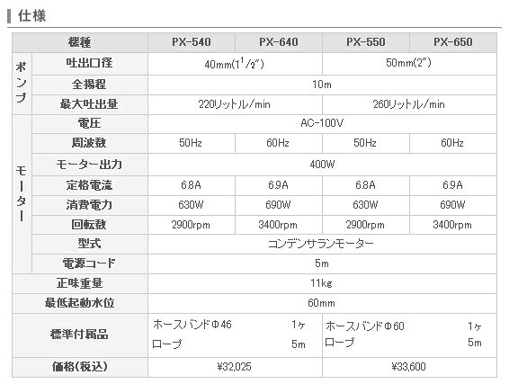 工進 コーシン 8時間連続使用可能　汚水用水中ポンプ ポンスター 口径50mm 400W 50...