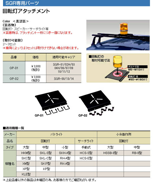 ���å����ץ饹 �롼�ե���ꥢ SGR���ѥѡ��� ��ž�������å�����* GP-02 NF