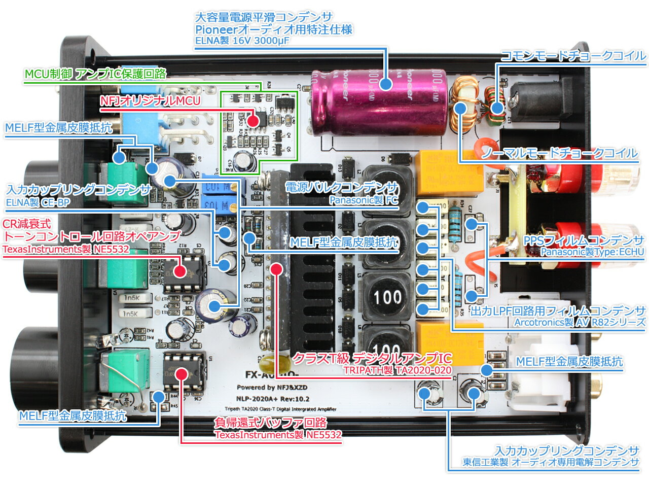 【送料無料】FX-AUDIO- FX-2020A+ CUSTOM [ブラック]TRIPATH製TA2020-020搭載デジタルアンプ