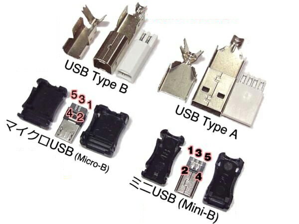 ΩUSBͥ 44SET (USB TypeAUSB TypeBMiniUSBMicroUSB)