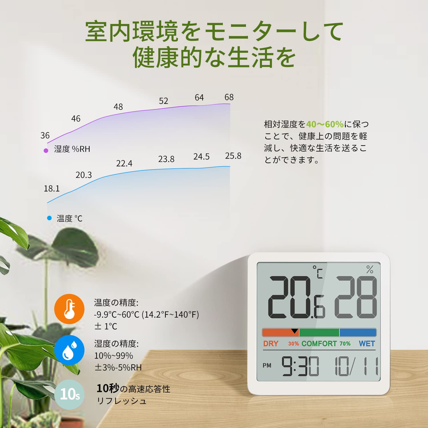おしゃれ 手のひらサイズ 温湿度計 デジタル湿度計 室内温度計 壁掛け 卓上スタンド マグネット快適度表示 デート時計付き LCD見やすい [3]