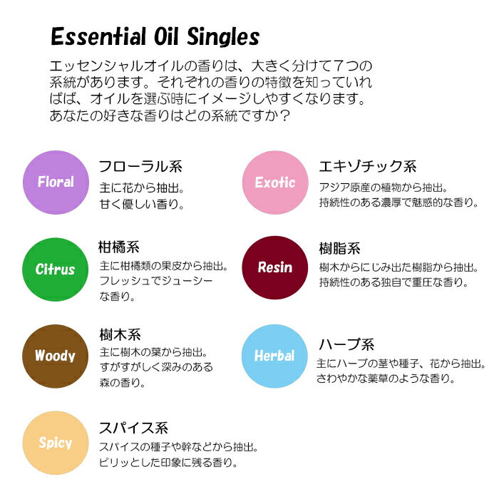 ドテラ Doterra ティートリー ティーツリー 15 Ml アロマオイル ティーツリー エッセンシャルオイル Ml アロマオイル 精油 2本セット N H Shopやや鋭い樹木の香りで気力アップ