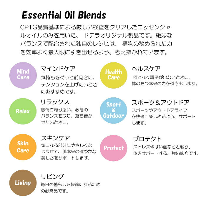 【あす楽対応】ドテラ doTERRA オンガー...の紹介画像2