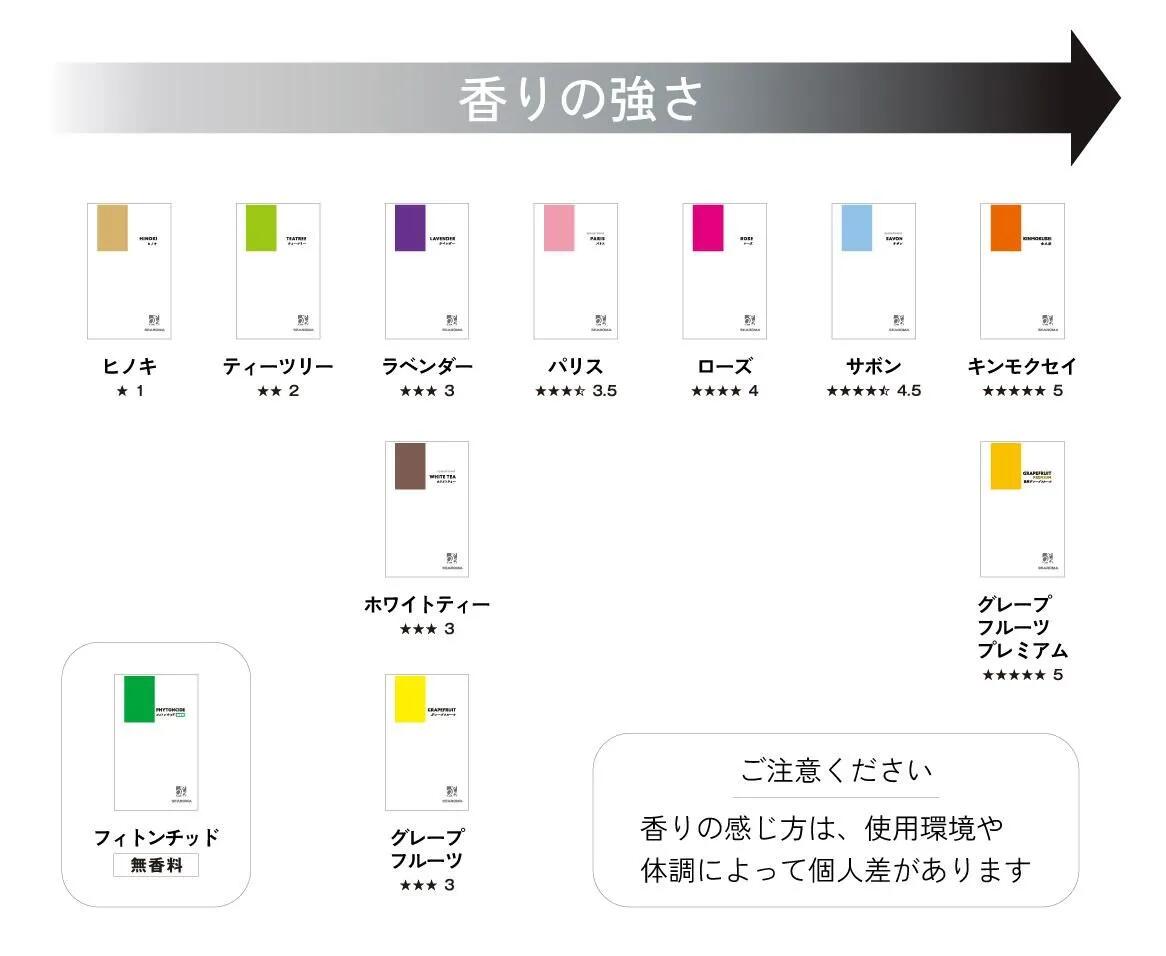 シーロマ SEAROMA 専用カートリッジ(リ...の紹介画像2