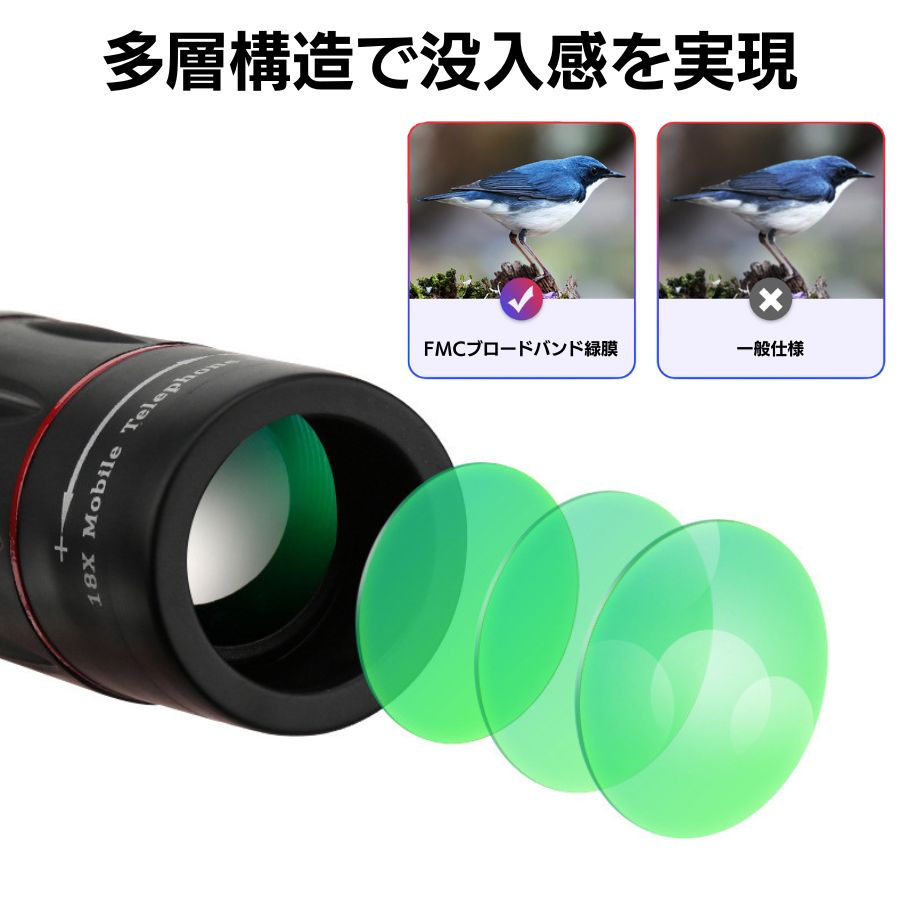 ��2024�����ǡ�ñ��� ���ޥ� 18�� ����Ψ ˾��� ñ�� ñ��� ñ��˾��� ���ޥ�˾��� ��� FMC ����� ���ޥۻ��� �ߥ� ���� ������ ���ߤ� ���Ӹ��� �ۥ�����դ� �⵬���Ǻ� ����̵��