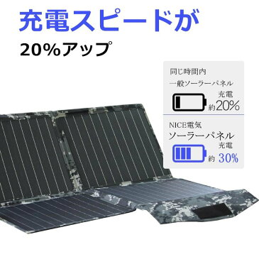 ソーラーパネル100Wソーラーチャージャー 太陽光発電折り畳み100W 単結晶 高効率 薄型 超軽量10種DCプラグ スタンド付き スマートフォン.ポータブル電源各種対応 防災グッズ キャンプ/地震/災害 充電 バッテリー