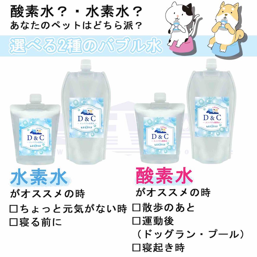 【送料無料】ペット用ナノバブル水素水 D＆C（250ml/10本入り）ペット 猫犬飲用　ミネラル0　ナノバブル　水素水