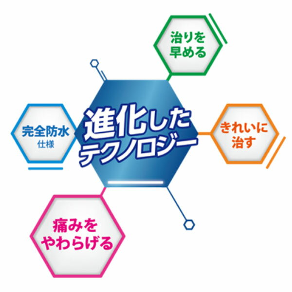 バンドエイド キズパワーパッド ふつうサイズ ...の紹介画像3