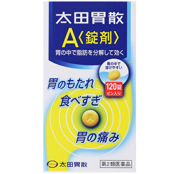 ※大変申し訳ございませんが、沖縄県へのお届けにつきましては、 　ご注文金額に関わらず、全商品、送料無料の対象外とさせて頂きます。 ※沖縄県以外（一部地域を除く）へのお届けは、梱包箱100サイズ ×1個までであれば、6,500円（税別）以上のご注文で、佐川急便の陸送にて送料無料でお届けいたします。 　100サイズを超える商品や、空輸でのお届けをご希望の場合は、ご注文金額にかかわらず送料を頂戴いたします。 ※お取り寄せとなる場合もあり、 　発送までに3〜10日程お日にちを頂戴することがございます。 ●使用期限：使用期限まで180日以上あるものをお送りします。 　お薬によっては期限が短いものもございます。 　180日未満の期限の医薬品に関しましては、別途ご連絡の上ご送付いたします。 ※お一人様2個まで。 商品詳細 ◇4つの消化剤が、脂肪・たん白質・炭水化物を効率良く分解することで、肉類などの脂っこい食事で起こる「胃もたれ」「胸やけ」などの症状を改善させます。 ◇小粒で飲みやすい錠剤です。 ◇素早く溶けて胃に広がるので、スッキリとした服用感をもたらします。 ◇120錠入り。 ◇医薬品。 効能・効果 胃もたれ、食べすぎ、胃痛、胸やけ、食欲不振、消化不良、消化促進、飲みすぎ、胃酸過多、胸つかえ、胃部不快感、胃部・腹部膨満感、胃弱、胃重、嘔吐、げっぷ、はきけ（胃のむかつき、二日酔・悪酔のむかつき、嘔気、悪心） 用法・用量 〇次の量を食後又は食間（就寝前を含む）に服用してください。 　ただし、食欲不振の場合は食前に服用してください。 　かんで服用してもさしつかえありません。 ・成人(15歳以上)…1回3錠・1日3回 ・8〜14歳…1回2錠・1日3回 ・5〜7歳…1回1錠・1日3回 ・5歳未満…服用しないこと ※食間とは食後2〜3時間のことをいいます。 【用法・用量に関連する注意】 小児に服用させる場合には、保護者の指導監督のもとに服用させてください。 成分・分量 ■1回服用量(9錠)中 ・リパーゼAP6：60mg ・プロザイム6：30mg ・ビオヂアスターゼ1000：60mg ・ウルソデオキシコール酸：12.6mg ・炭酸水素ナトリウム：1,530mg ・合成ヒドロタルサイト：900mg ・沈降炭酸カルシウム：270mg ・ケイヒ油：10.40mg ・レモン油：4.46mg ・ウイキョウ油：1.65mg (添加物) l-メントール、乳糖、黄色4号(タートラジン)、アラビアゴム、ステアリン酸Mg、炭酸Mg、カルメロースCa、セルロース、天然ビタミンE 使用上の注意 【してはいけないこと】 （守らないと現在の症状が悪化したり、副作用・事故が起こりやすくなる。） 1.次の人は服用しないでください 　透析療法を受けている人。 2.長期連用しないでください 【相談すること】 1.次の人は服用前に医師、薬剤師又は登録販売者に相談してください (1)医師の治療を受けている人。 (2)妊婦又は妊娠していると思われる人。 (3)薬などによりアレルギー症状やぜんそくを起こしたことがある人。 (4)次の診断を受けた人。 　腎臓病、甲状腺機能障害 2.服用後、次の症状があらわれた場合は副作用の可能性があるので、直ちに服用を中止し、この説明書を持って医師、薬剤師又は登録販売者に相談してください ・皮膚 : 発疹・発赤、かゆみ 3.2週間位服用しても症状がよくならない場合は服用を中止し、この説明書を持って医師、薬剤師又は登録販売者に相談してください 保管及び取扱い上の注意 (1)直射日光の当たらない湿気の少ない涼しい所に保管してください。 (2)小児の手の届かない所に保管してください。 (3)他の容器に入れ替えないでください。 (誤用の原因になったり品質が変わることがあります。) (4)使用期限を過ぎた製品は服用しないでください。 お問い合わせ先 株式会社 太田胃散 〒112-0011 東京都文京区千石2丁目3番2号 お客様相談室：03-3944-1311 受付時間：9：00〜17：00(土・日・祝日を除く) 広告文責 ナイスドラッグ（06-4257-3385） ＜薬剤師＞ 藤岡 育郎 区分 第2類医薬品