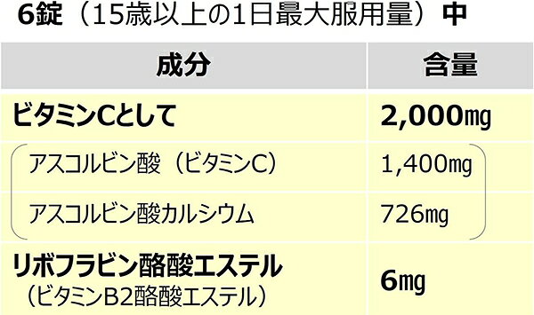 【第3類医薬品】 ビタミンC「2000」 100錠 アリナミン製薬