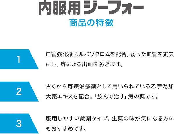 【第(2)類医薬品】 内服用ジーフォー 24錠 つらい痔の出血に サトウ製薬 3