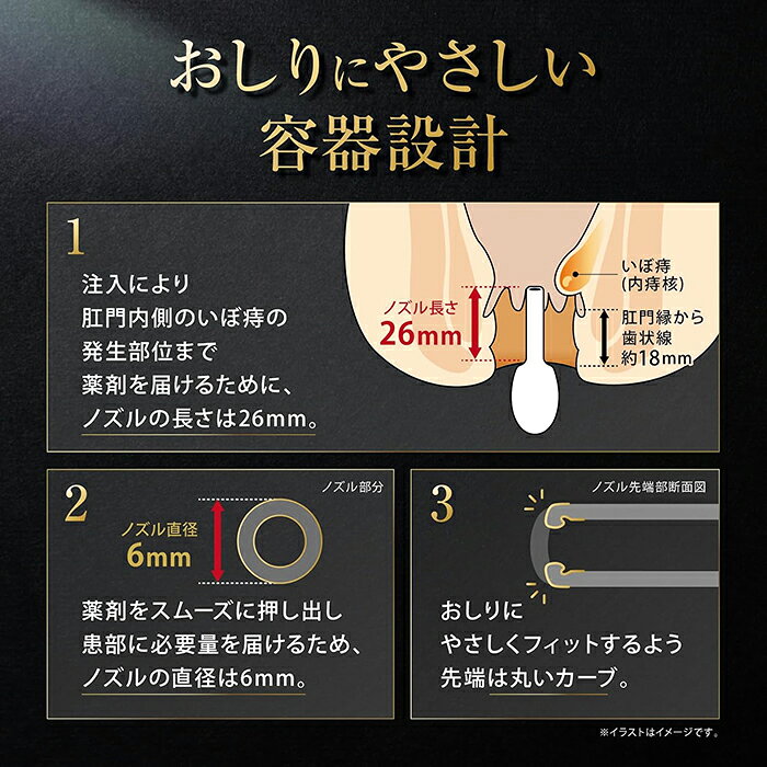 【第(2)類医薬品】 ボラギノールプレミアム注入軟膏 10個入×3個 天藤製薬