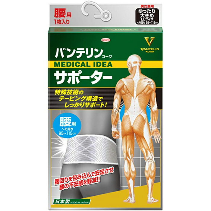バンテリンサポーター 腰用 シャイニンググレー...の紹介画像3