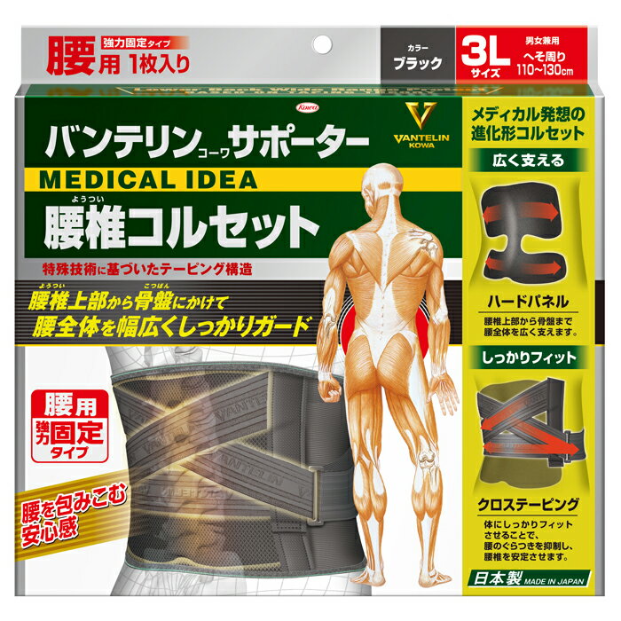 バンテリンサポーター 腰椎コルセ�