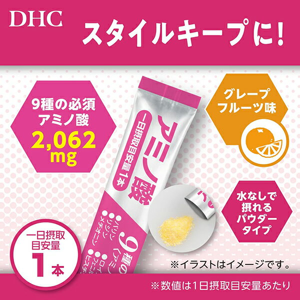 DHC ���ߥλ� 4g��15���� ���ƥ��å�������