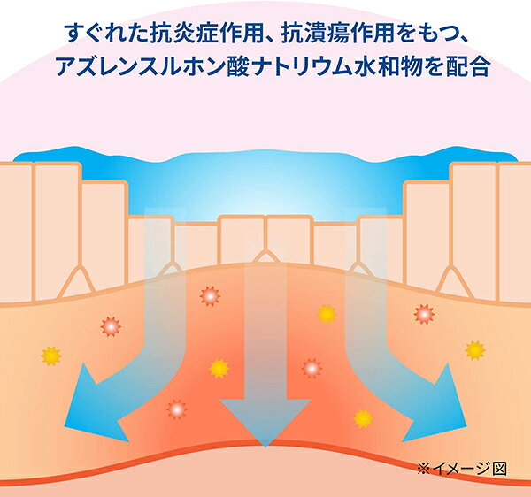 【第3類医薬品】 サトウ口内軟膏 8g 口内炎・舌炎治療薬 佐藤製薬 (3)