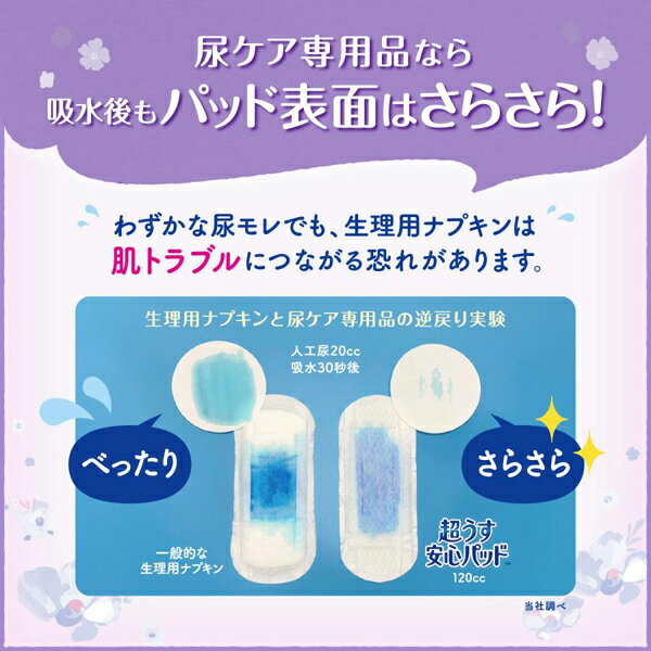 メーカー箱での発送 リフレ 超うす安心パッド 300cc 10枚入×24個 特に多い時も長時間安心・夜用 リブドゥ 医療費控除対象商品 3