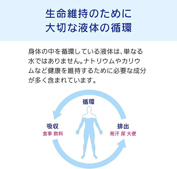 経口補水液 OS-1(オーエスワン) ゼリー ...の紹介画像3