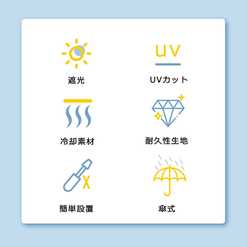 【期間限定】15%OFFクーポン【当日発送】車...の紹介画像2