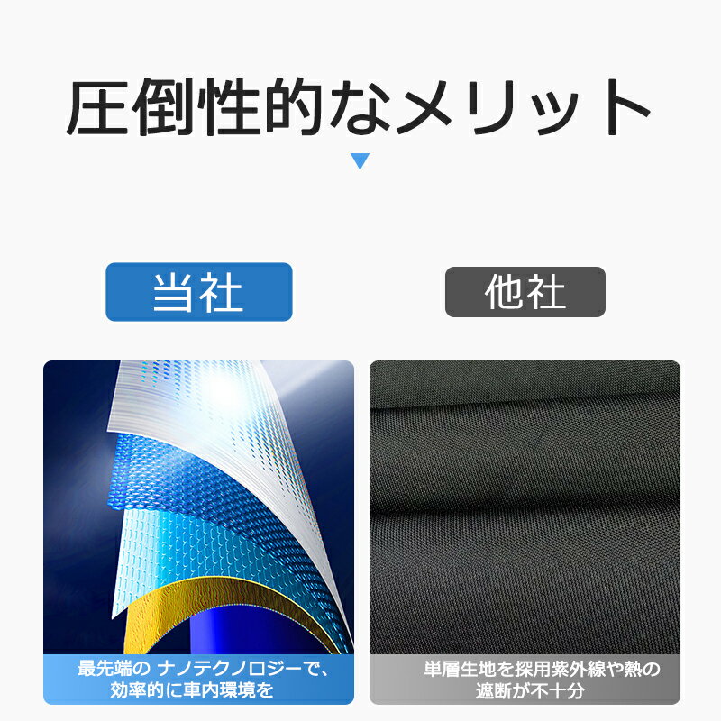 【期間限定】15%OFFクーポン【当日発送】車...の紹介画像3
