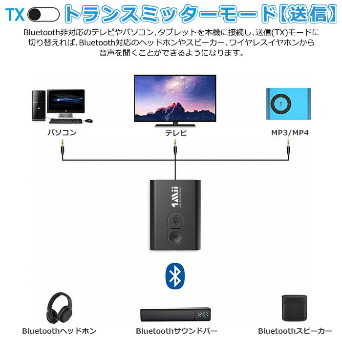 1Mii Bluetooth 5.0 �磻��쥹 �����ǥ��� �������� �ȥ�󥹥ߥå��� �쥷���С� aptX LL HD ���ԡ����� ����� ���ƥ쥪 �ֺ� ���Ե� �ⲻ�� �ƥ�� TV PC �����ൡ �إåɥۥ� ����ۥ� 2��Ʊ����³ iPhone ���ޥ� ���֥�å� ���ٱ� ������ ������