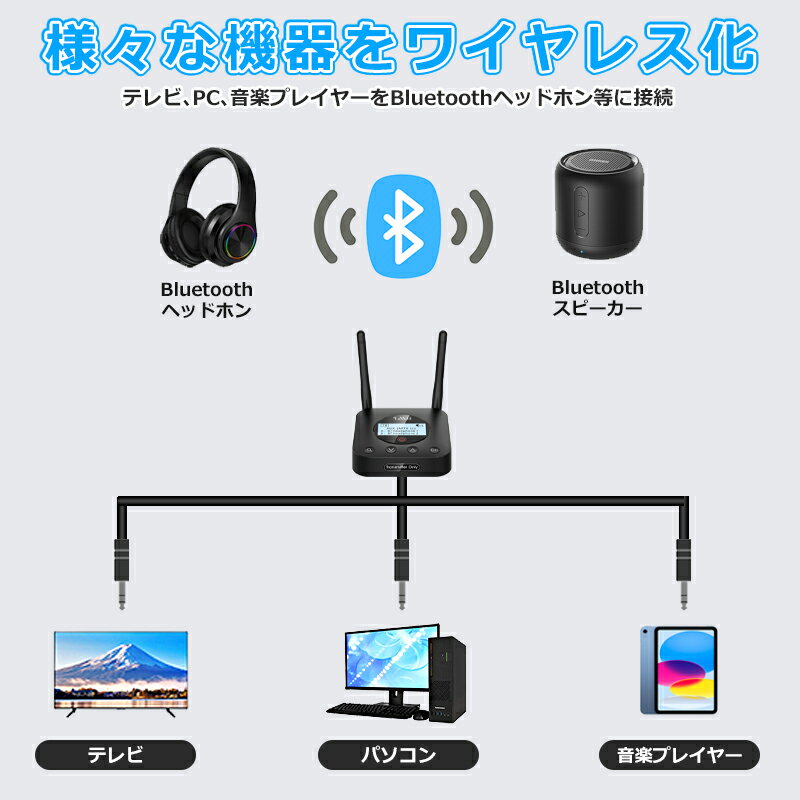 Bluetooth 5.0 �ȥ�󥹥ߥå����֥롼�ȥ����� ������ �ƥ�� TV Bluetooth ������ �إåɥۥ� 2��Ʊ����³ aptX LL�б� �磻��쥹 ���ٱ� RCA AUX 3.5mm coaxial optical��³ B06TX plus