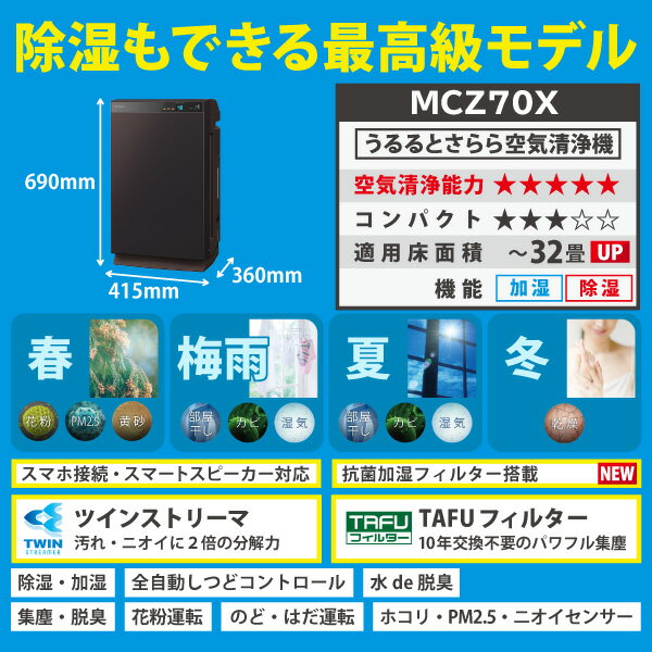 ダイキン うるるとさらら空気清浄機 ビターブラウン MCZ70X-T 花粉対策製品認証 加湿空気清浄機 32畳 加湿器 花粉 ペット ホコリ ニオイ 脱臭 PM2.5 除湿 除加湿ストリーマ 衣類乾燥 部屋干し 菌 ウイルス 39ショップ キャンペーン 買いまわり