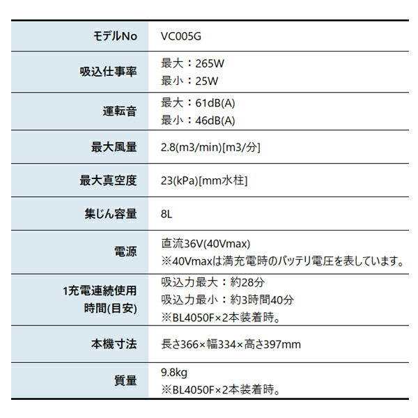 【中古】コイズミ照明 ペンダントライト A-pendant プラグ チャコールブラウン・ーマット塗装仕上 AP45527L 2zzhgl6