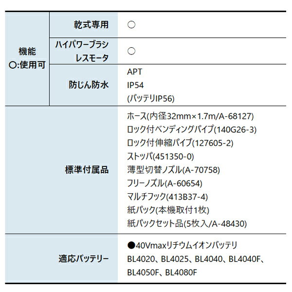 【中古】コイズミ照明 ペンダントライト A-pendant プラグ チャコールブラウン・ーマット塗装仕上 AP45527L 2zzhgl6