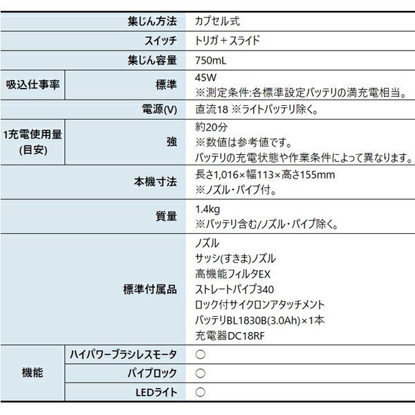 マキタ（makita） 18V充電式クリーナロック付サイクロンアタッチメント付 バッテリー ・充電器付き CL280FD 掃除機